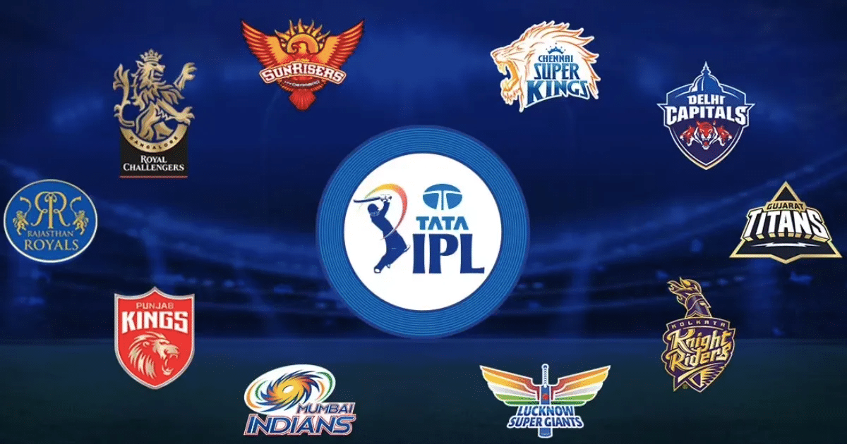 IPL auction 2024 teams image