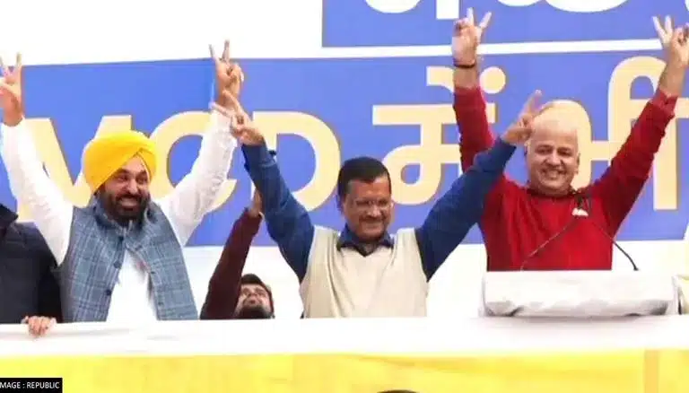 On December 7, Aam Aadmi Party (AAP) recorded a huge victory in the MCD elections which resulted in bringing an end to the BJP's rule of 15 years. AAP managed to gather 131 seats out of 250 and BJP and Congress gathered 99 and 7 respectively.