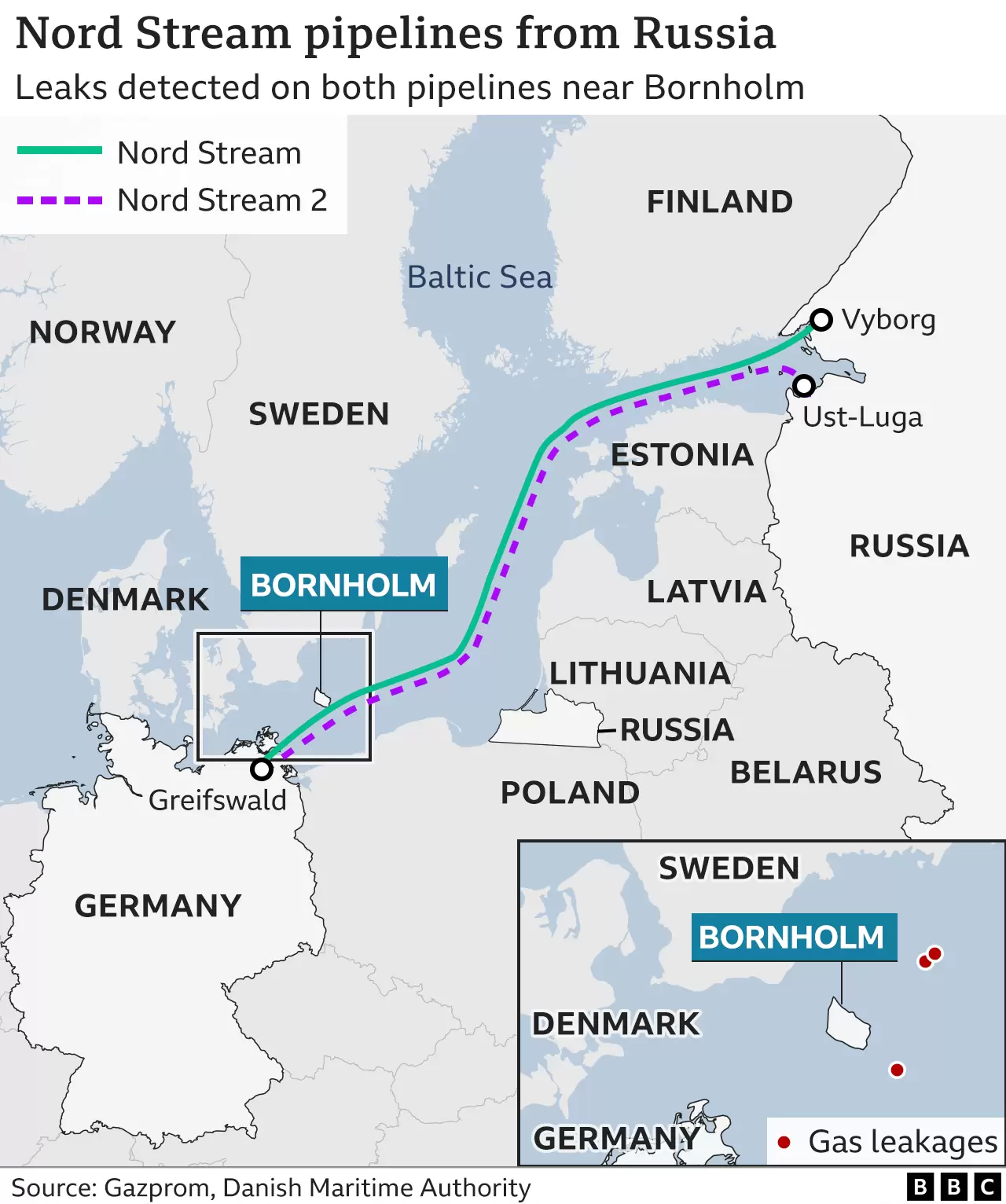 Nord Stream leaks: Sabotage to blame, says EU