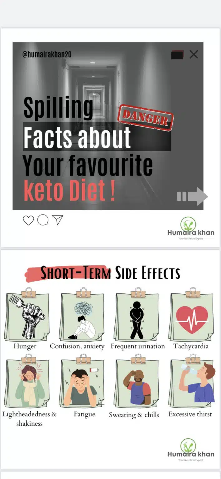 CLUELESS? KETO DIET #1 BOON OR BANE? - Asiana Times
