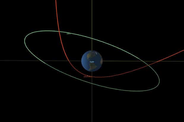 ASTEROID 2023 BU: PASSED CLOSEST TO EARTH - Asiana Times