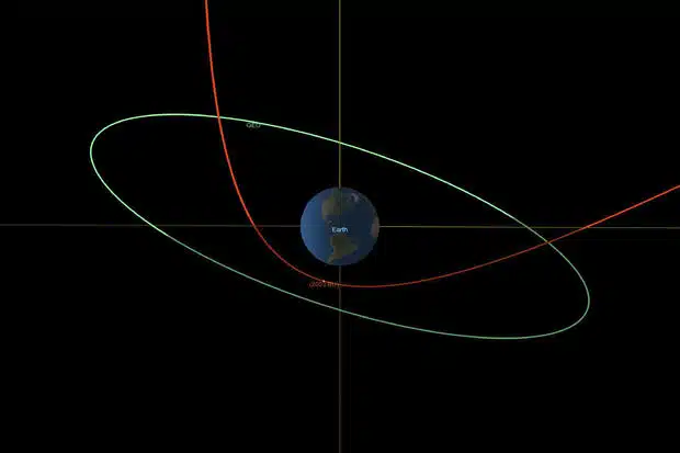 ASTEROID 2024 BU: PASSED CLOSEST TO EARTH - Asiana Times