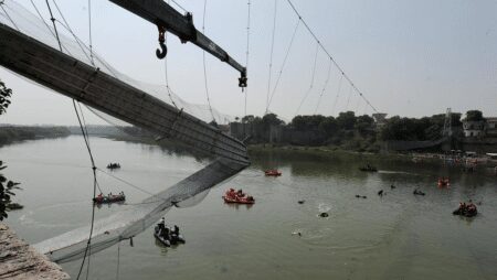 Morbi Bridge Collapse: 1,262 Page Chargesheet filed/-The Hindu