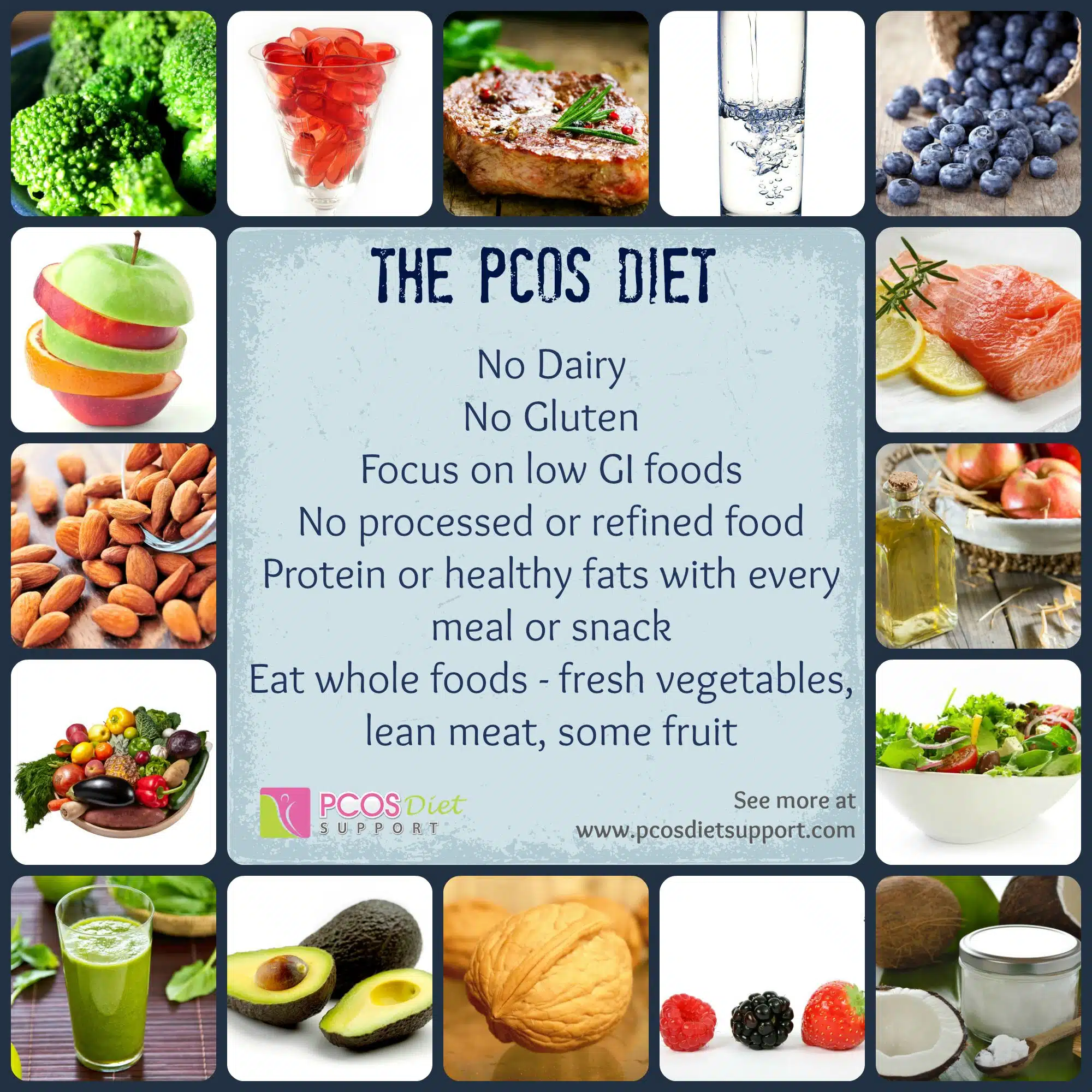 PCOS diet