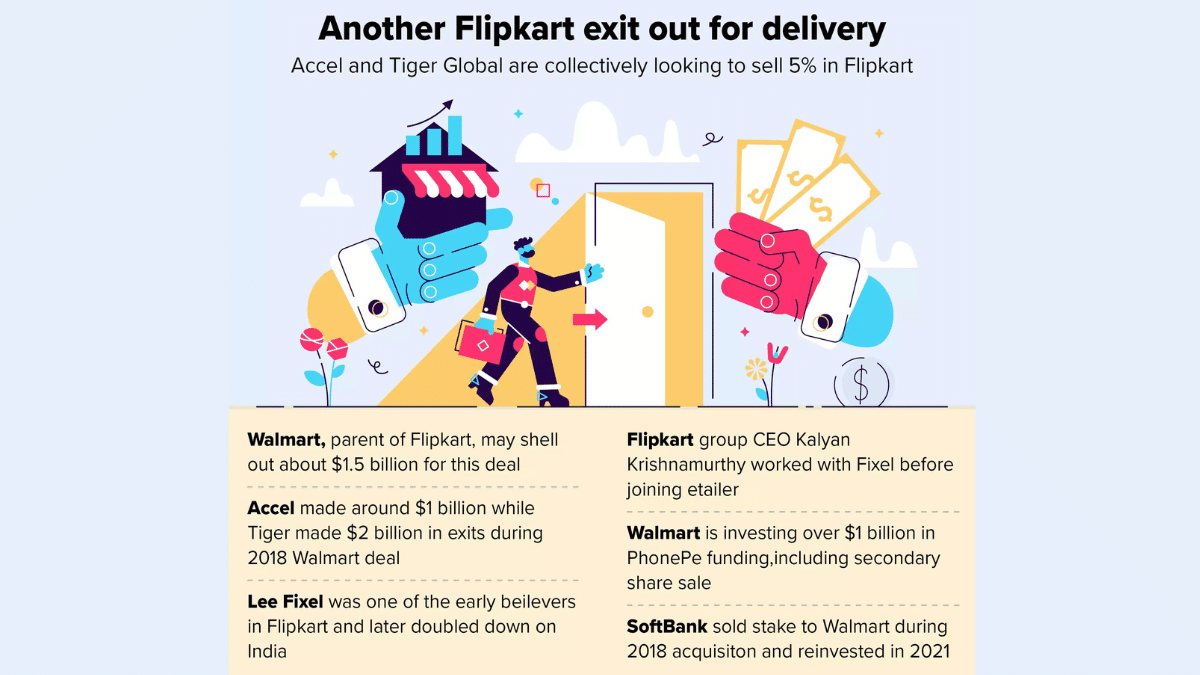 Another Flipkart exit out for delivery