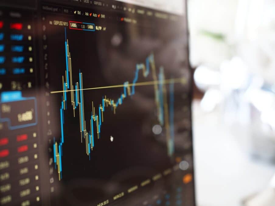 BSE mesurements of candales for share market