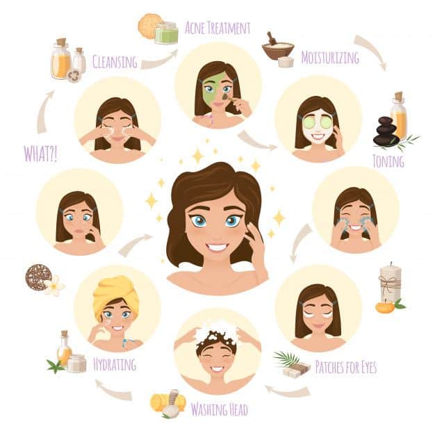 woman skincare routine illustration