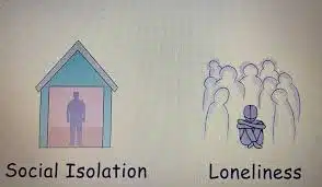 social isolation and loneliness