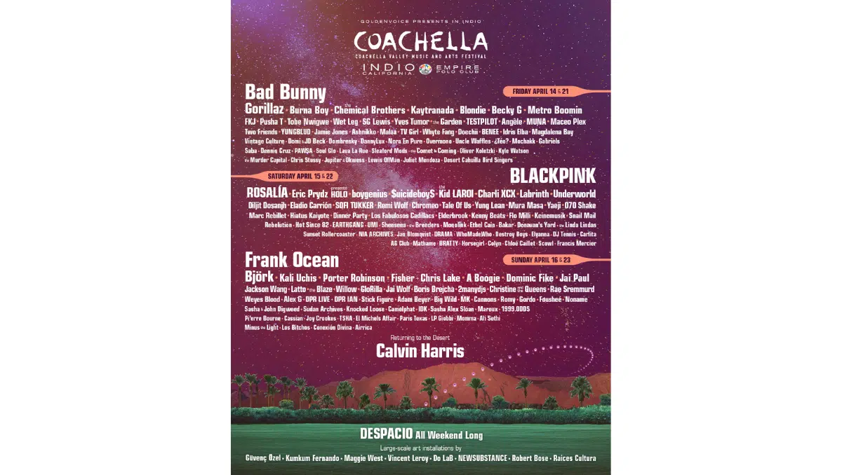 The Coachella Lineup 2024