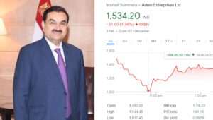 Adani Group Crisis 2024: Enterprises seeks Action against Hindenburg Research Founder