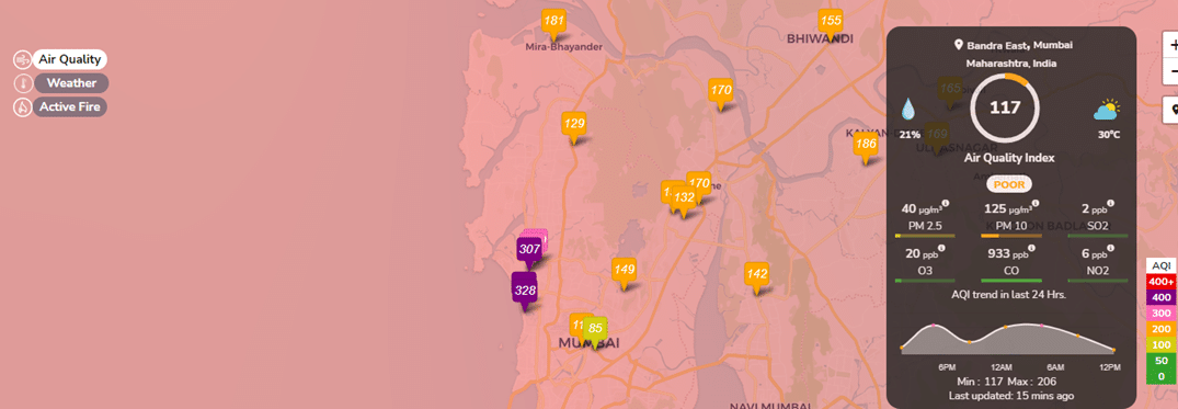 In the Blanket of Air Pollution in Mumbai: 2nd worst AQI. - Asiana Times