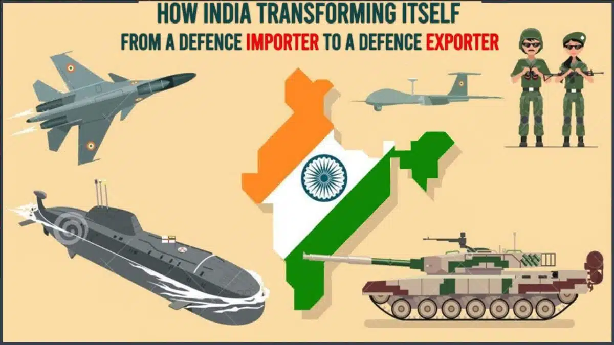India's transformation from defense exporter to defense importer 
