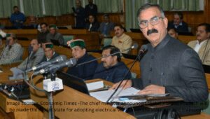 CM Sukhvinder Sukhu presents Himachal's budget - Asiana Times