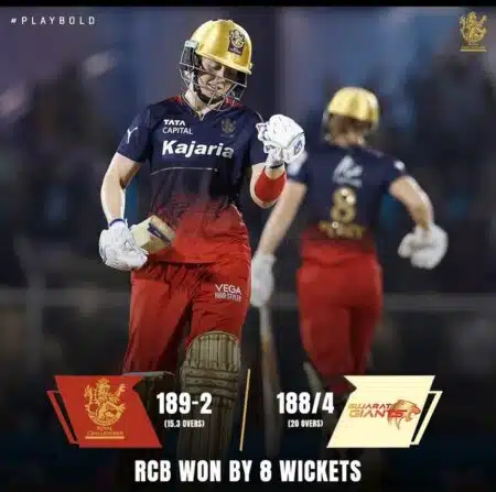 Royal Challengers Bangalore keep their stint alive in WPL