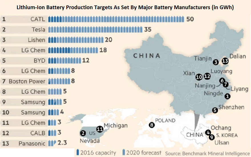 Jammu & Kashmir's Lithium Reserves Never Bothers China - Asiana Times