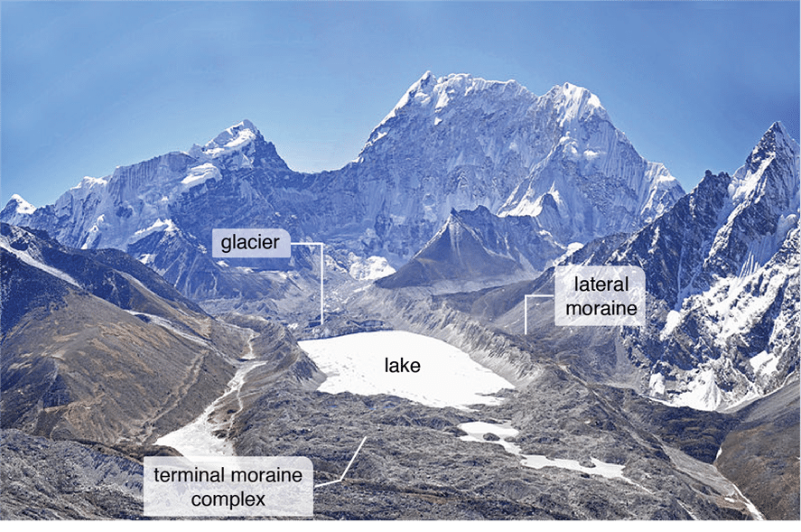 Glacial Lakes Outburst to affect 3 million Indians - Asiana Times