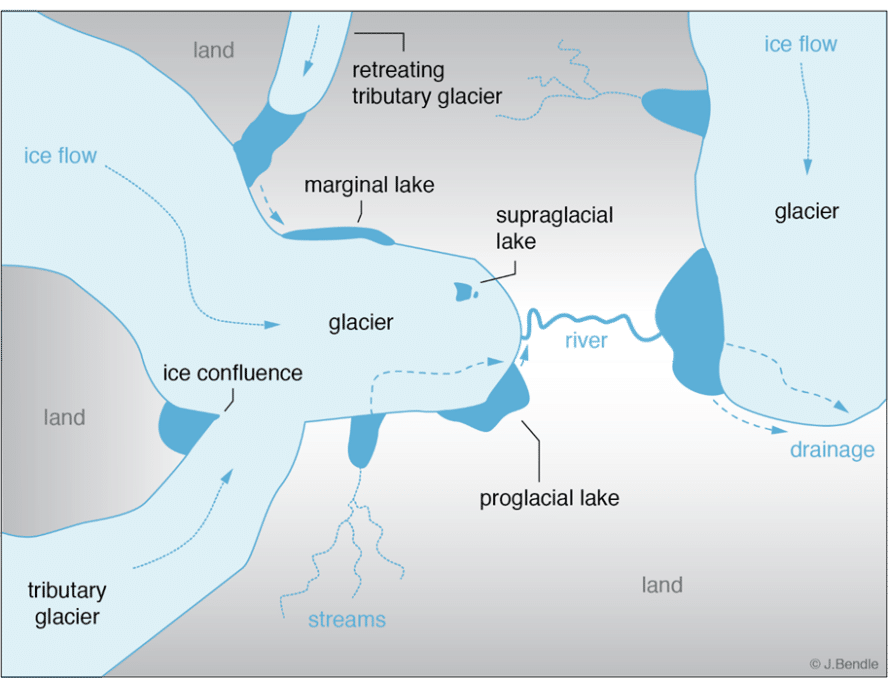 Glacial Lakes Outburst to affect 3 million Indians - Asiana Times