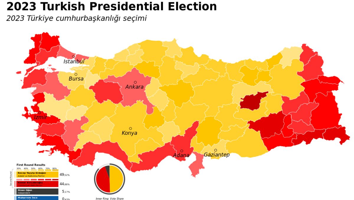 Turkey election results