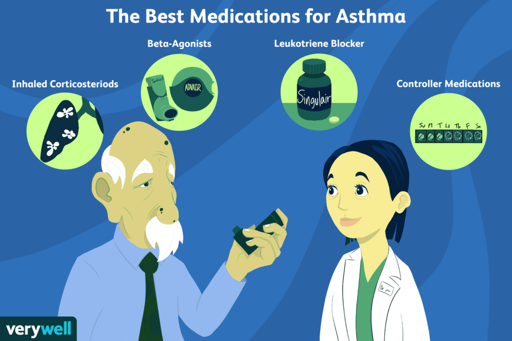 World Asthma Day: Understanding the Surge and Solutions - Asiana Times