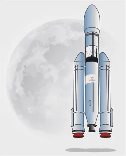 Chandrayaan-2  India’s Second Lunar Mission