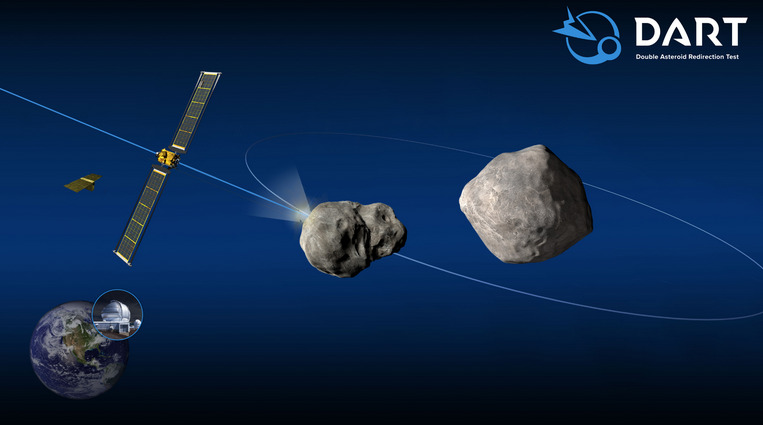 NASA's Hubble Spots Asteroid-Smashing Space Debris - Asiana Times