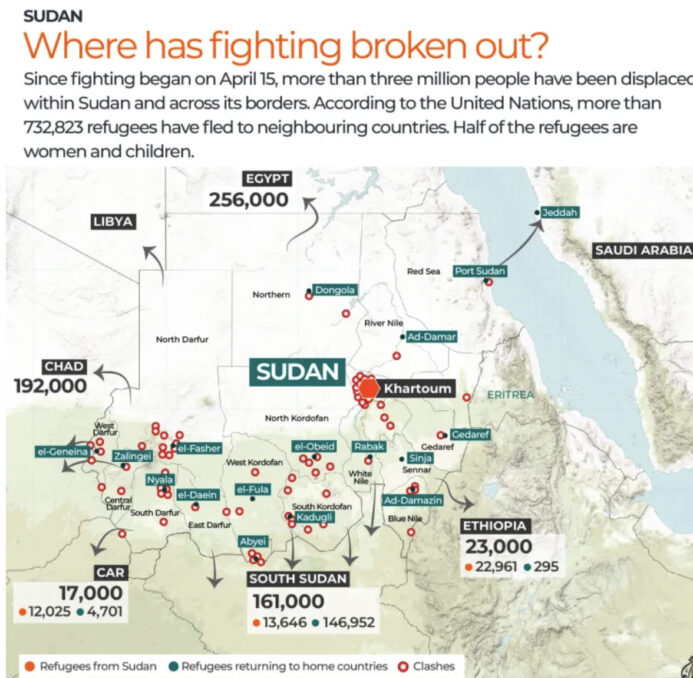 A map showing how many people have been displaced, since the start of the conflict on 15th April.