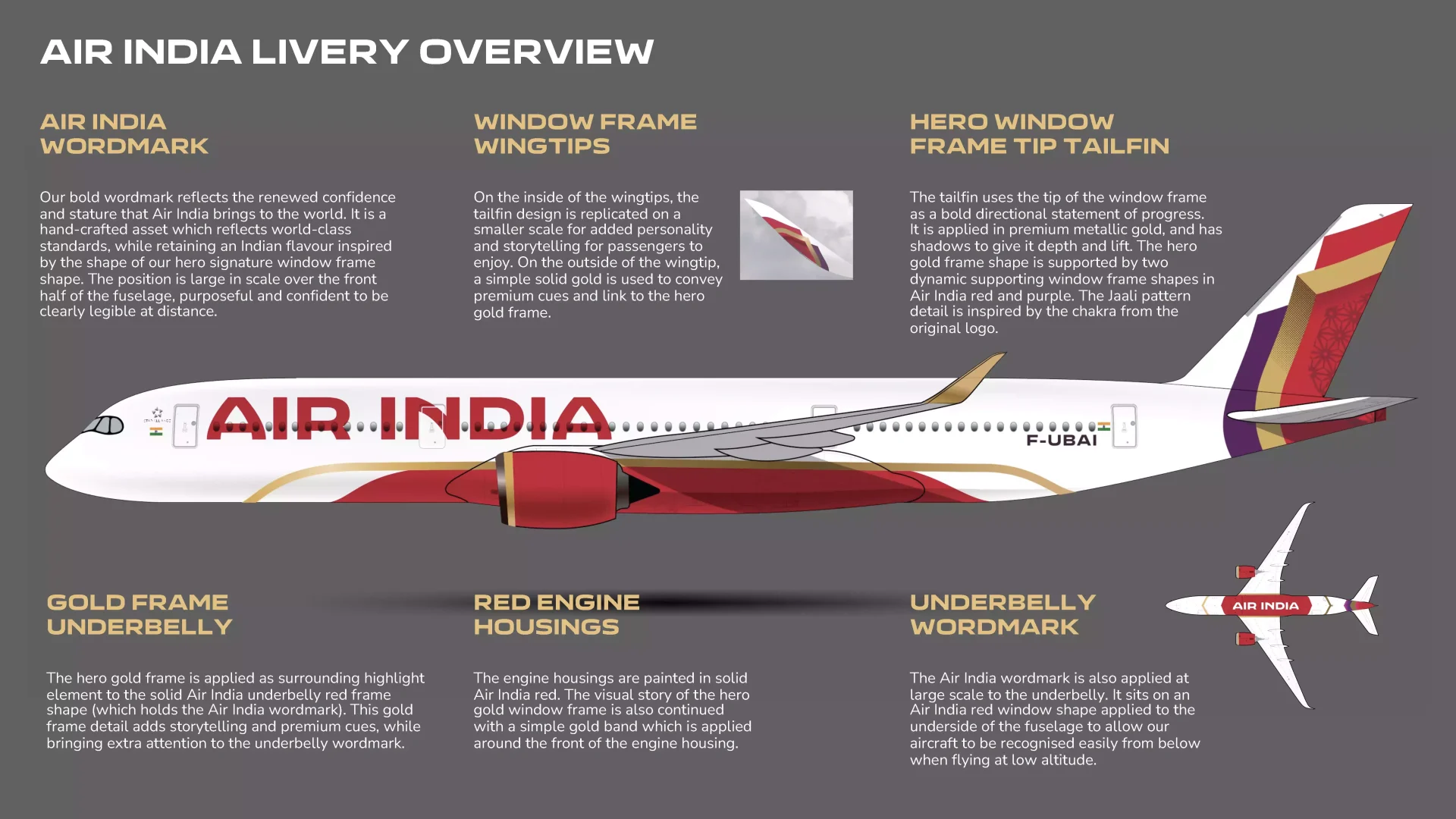 Tata group's makeover to Air India logo - Asiana Times