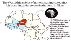 Niger coup