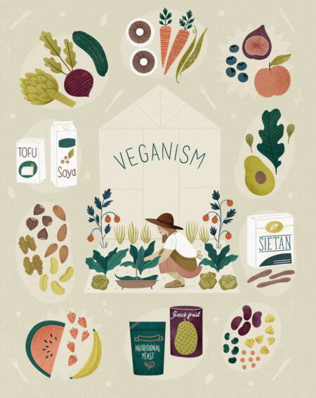 Veganism: Top 4 Breakthrough Reasons - Asiana Times