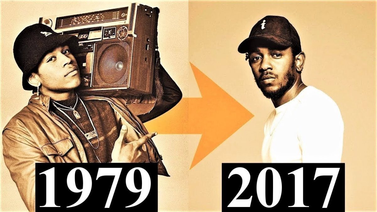 Hip-Hop from 1979-2017