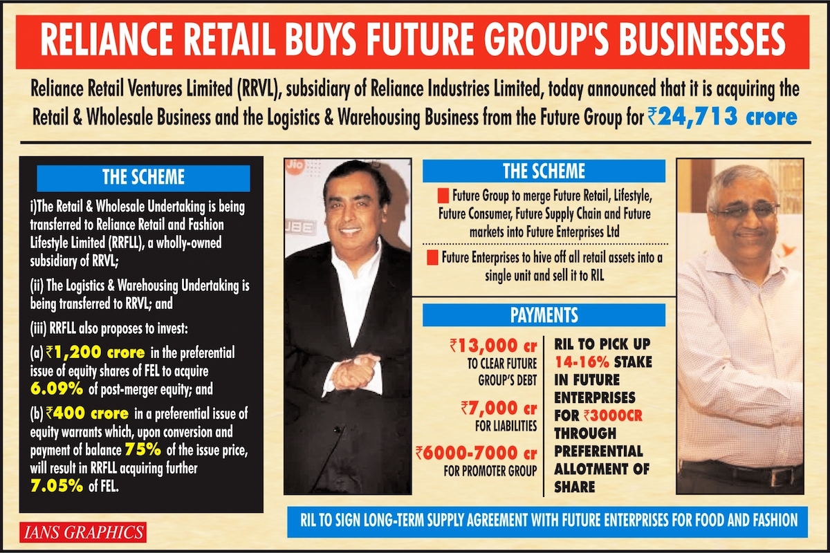 Isha Ambani new head of Reliance Retail with First lifestyle store in Delhi - Asiana Times
