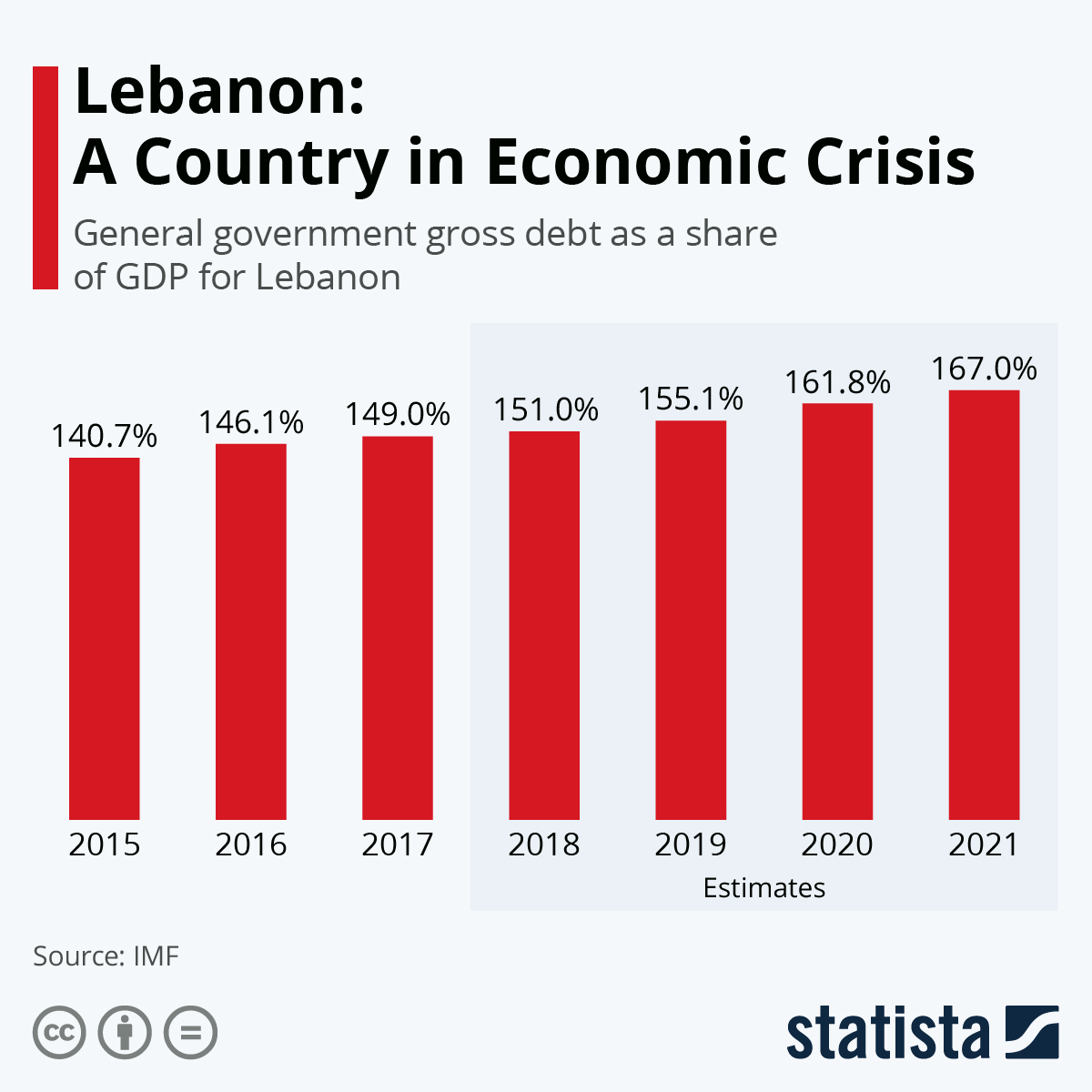 4 Lebanese Banks Stormed amid Financial Meltdown - Asiana Times