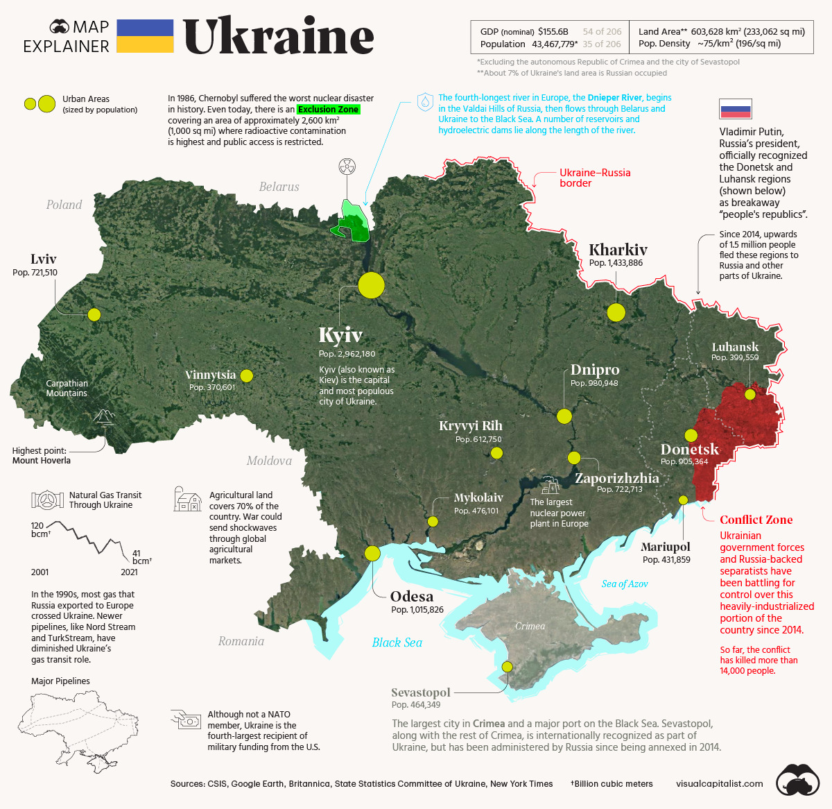 Debris thrashed in Ukraine, Russia Adamant on Strikes - Asiana Times