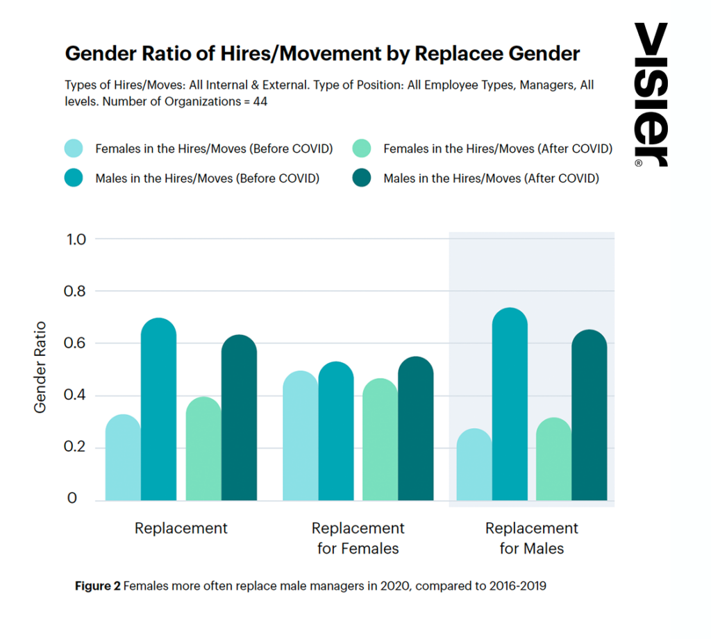 58% of Men don't need women: The Shocking Truth - Asiana Times