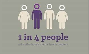 One billion people have mental health issues: WHO
