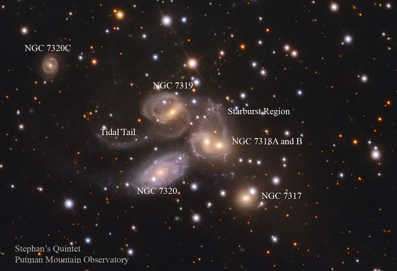 NASA shares images of Stephan's Quintet - Asiana Times