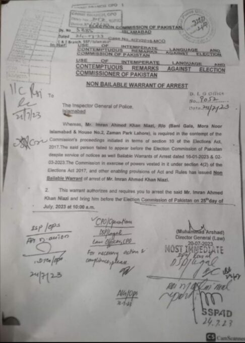 Arrest Warrant for Imran Khan