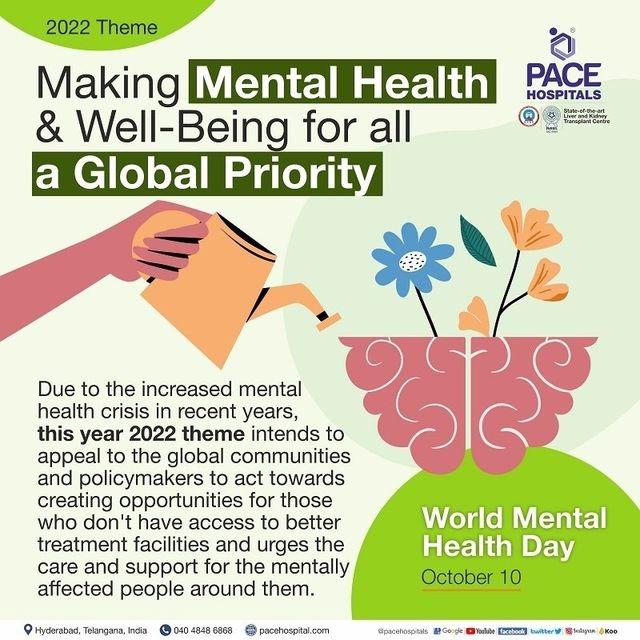 Celebrating World Mental Health Day