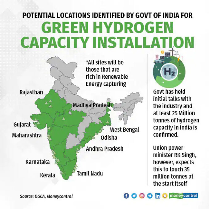 Green Hydrogen discussion in Global Conference by India - Asiana Times