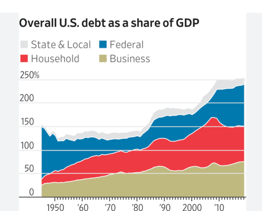 Last Minute Deal May Avert US Debt Crisis - Asiana Times