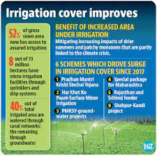 52% of cultivable land has irrigation for the first time - Asiana Times