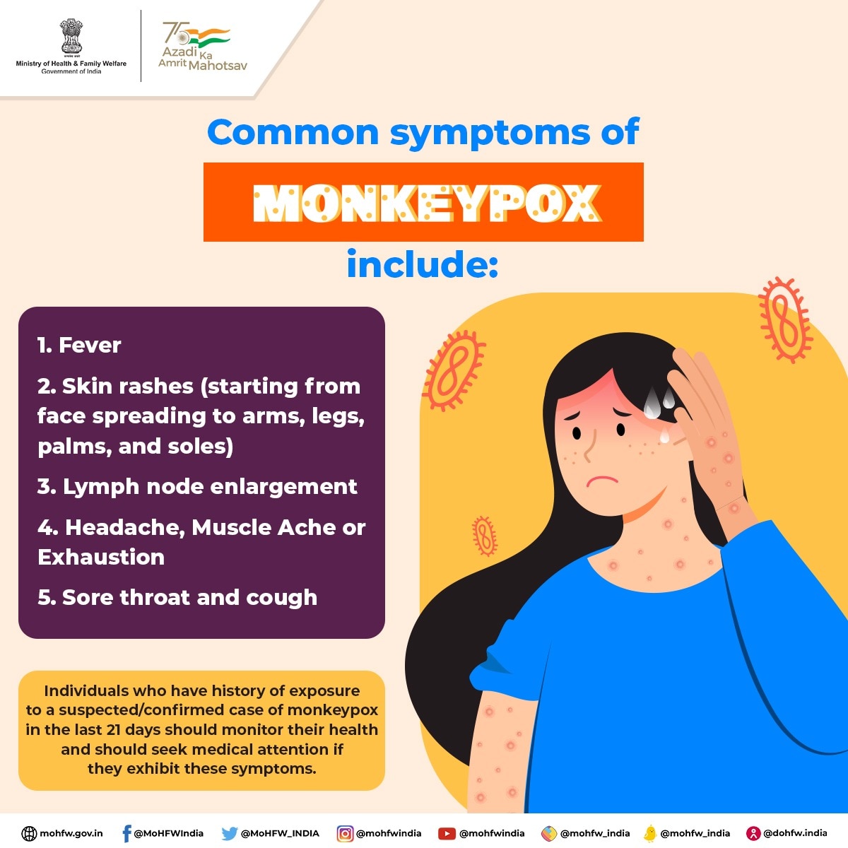 Measures against Monkeypox
