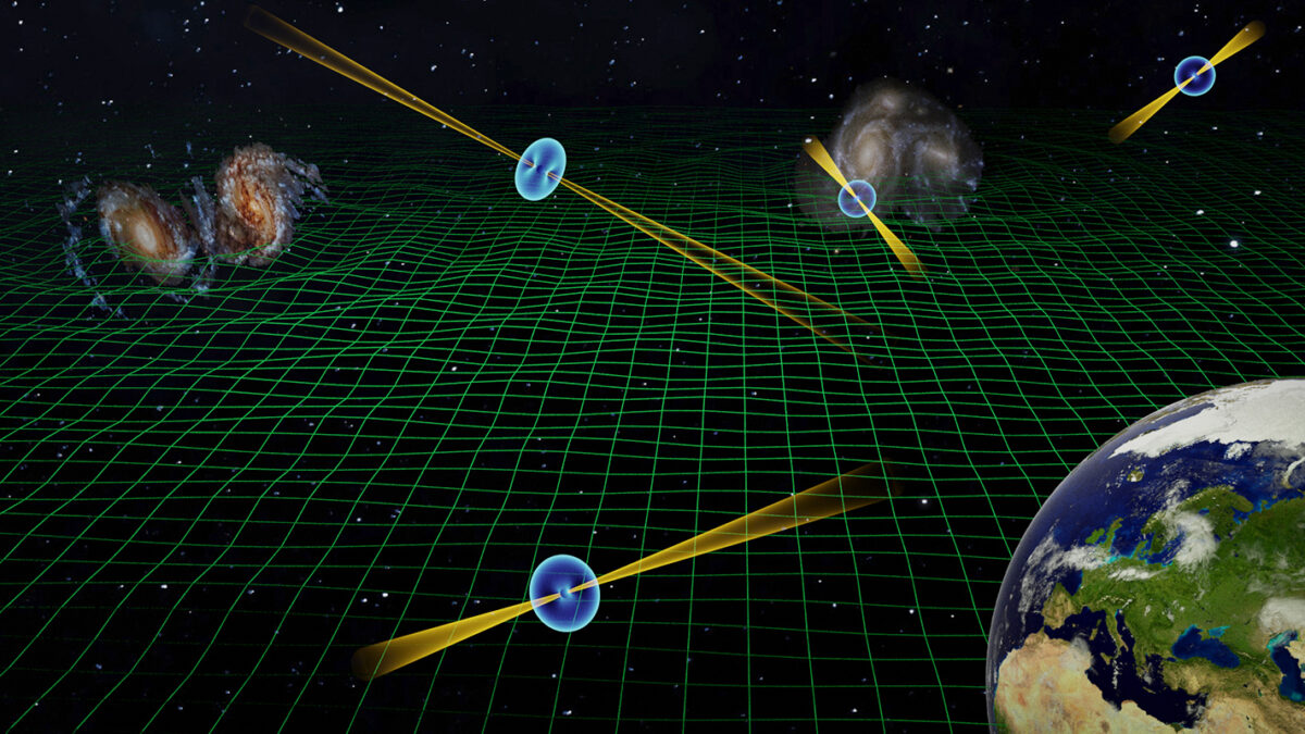 Gravitational Wave Background Detection