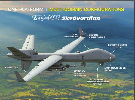 MQ-9B: The Frightening Eye of the Sky - Asiana Times