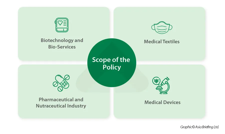 The growing scope of policy of the pharmaceutical industry 