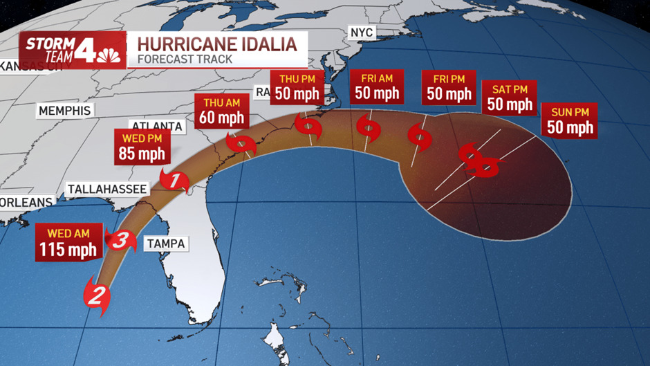 Hurricane Idalia : Causes And Concerns - Asiana Times